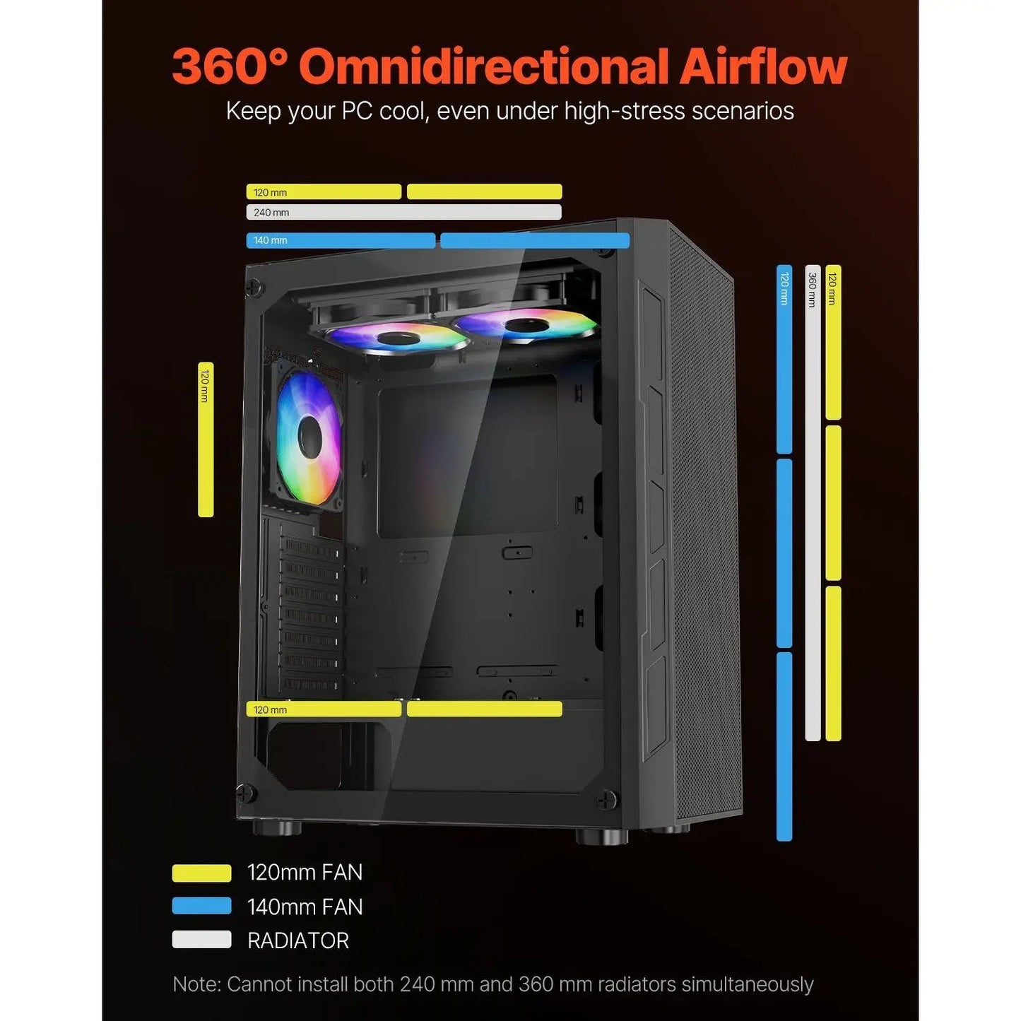 Mid-Tower PC Gaming Case with 3 X 120 mm ARGB Fans Compatible for ATX Motherboard for Computer Users