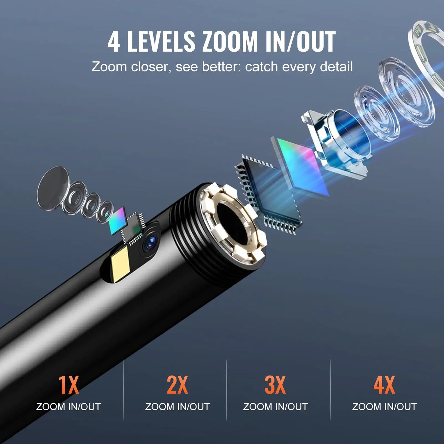 Dual Lens Borescope Endoscope Camera with Lights 16.4FT Cable & 4.3' Screen for Cars & Vehicles