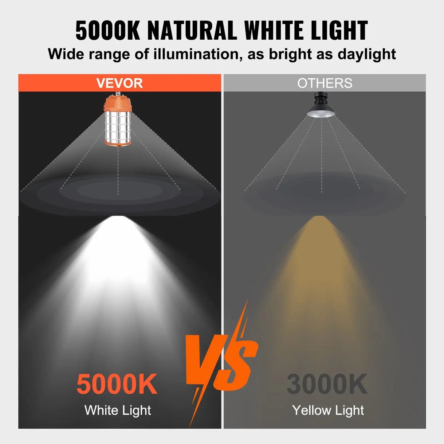 150W LED Portable Super Bright Temporary Work Light 20000lm Construction Indoor Outdoor Job Site Lighting 6 Hanging Lights