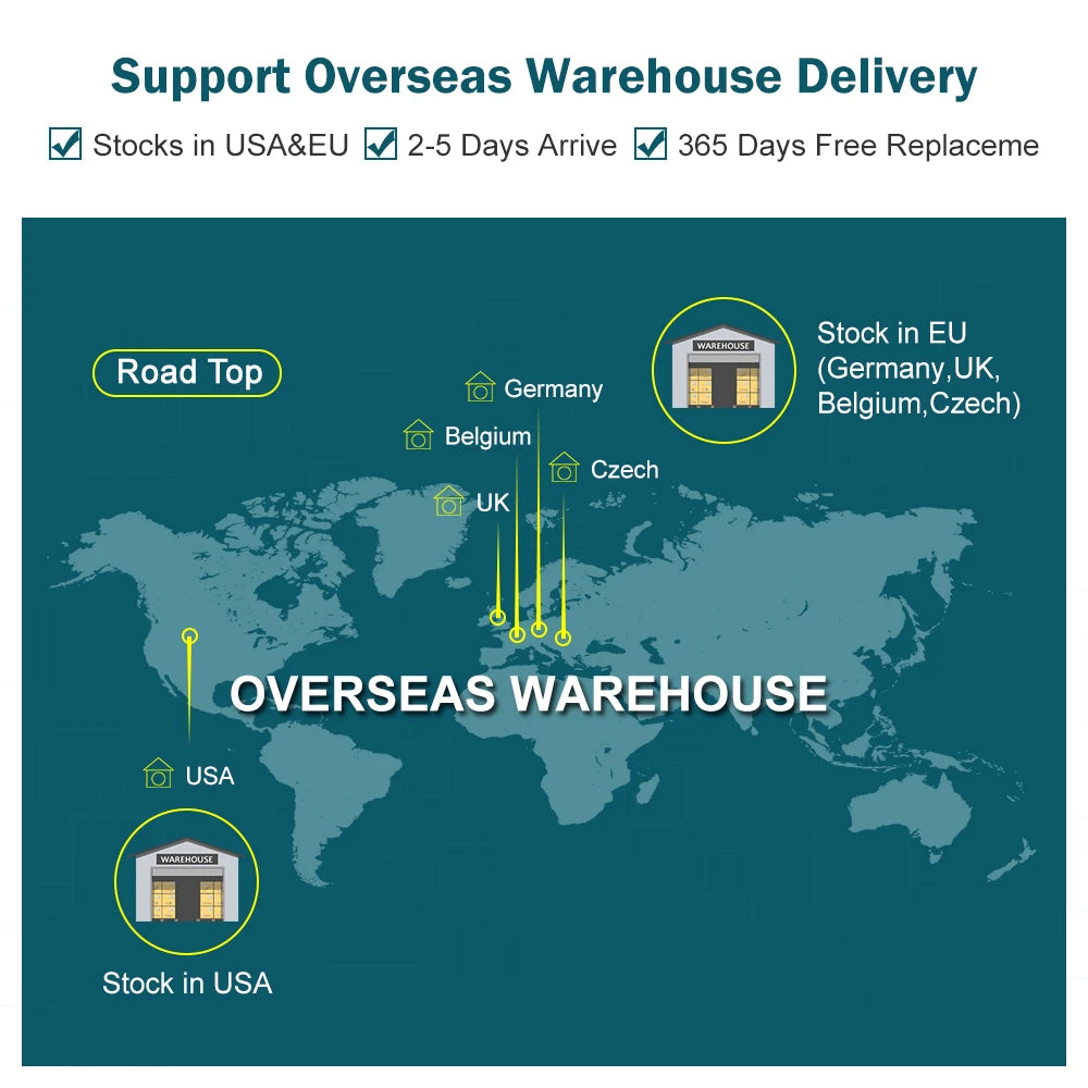 Wireless CarPlay for BMW Series 1 E81 E82 E87 E88 CIC 2008-2012, with Android Auto Mirror Link AirPlay CarPlay Autolink Function