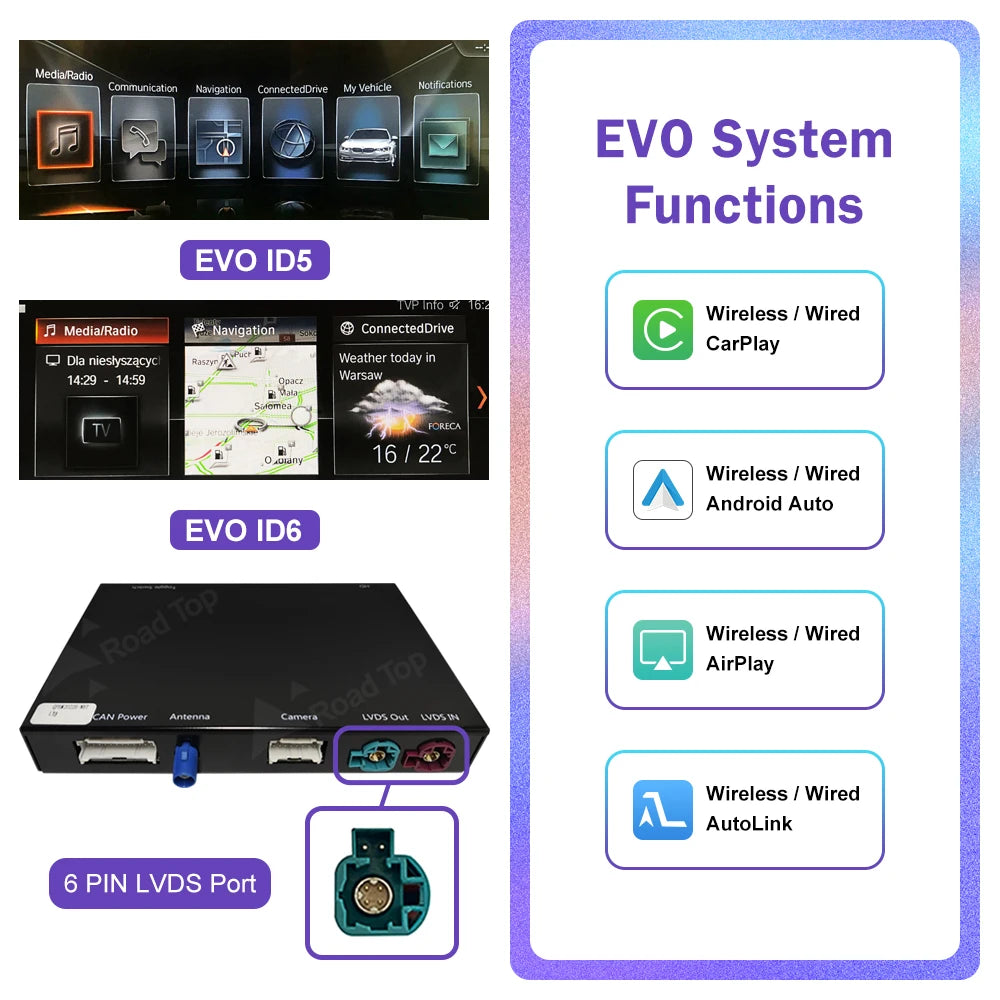 Road Top Wireless CarPlay for BMW Z4 E89 2009-2018, with Android Auto Mirror Link AirPlay Camera View USB Car Play Function