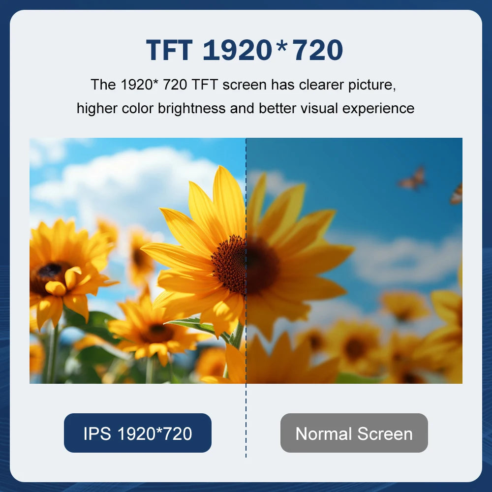 Multimedia AHD Display For BMW 1/2/3/4 Series F20/F21/F22/F30/F31/F32/F33 Touch Screen Wireless Carplay Android Auto Navigation